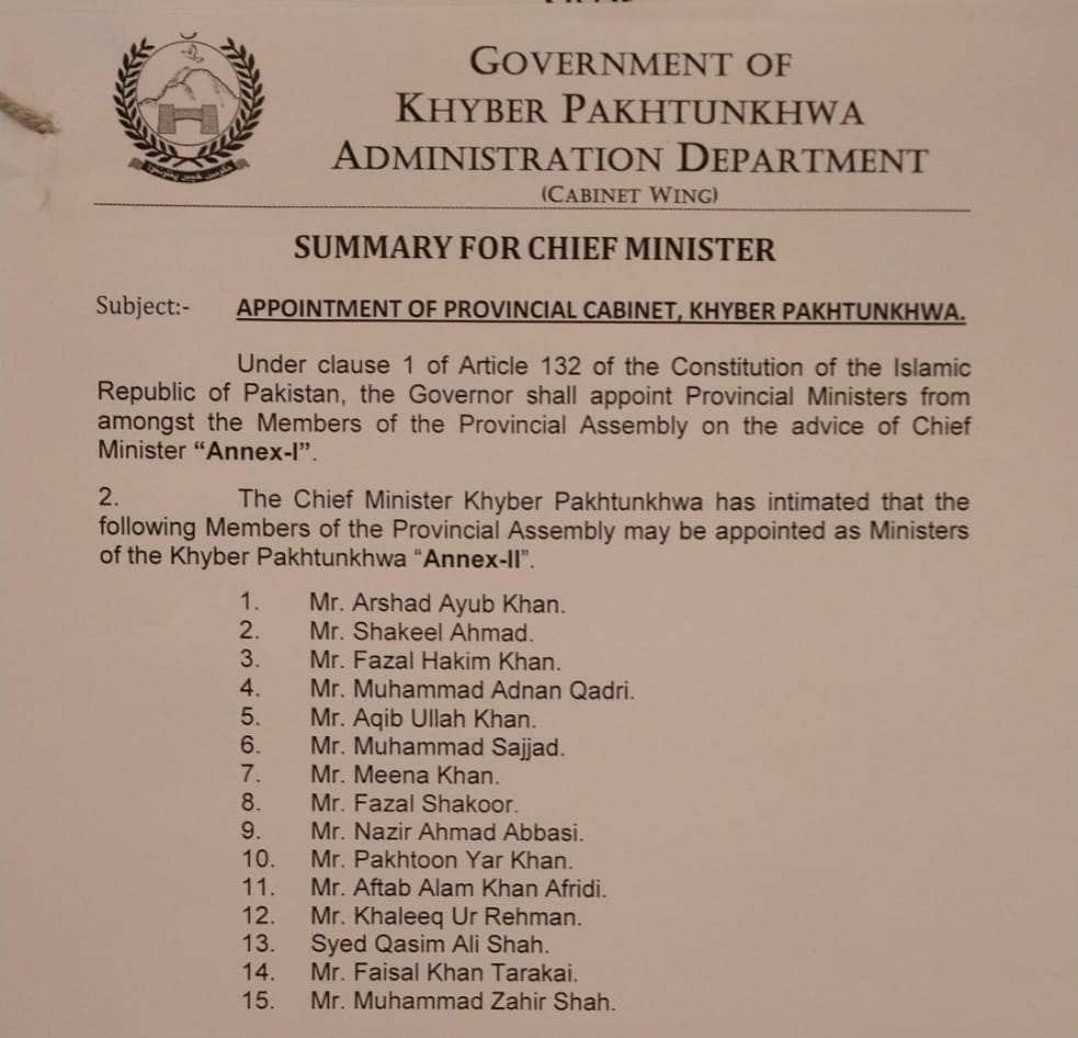 CM Gandapur Finalizes 15-Member KP Cabinet