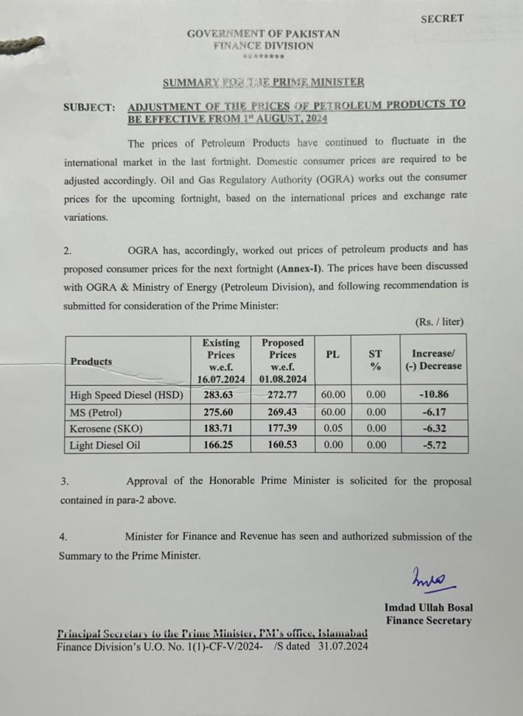  Big Drop in Fuel Prices in Pakistan: Check Latest Rates Here