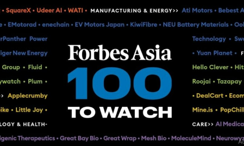 Two Pakistani Startups Named in Forbes ‘Asia 100 to Watch 2024’ List