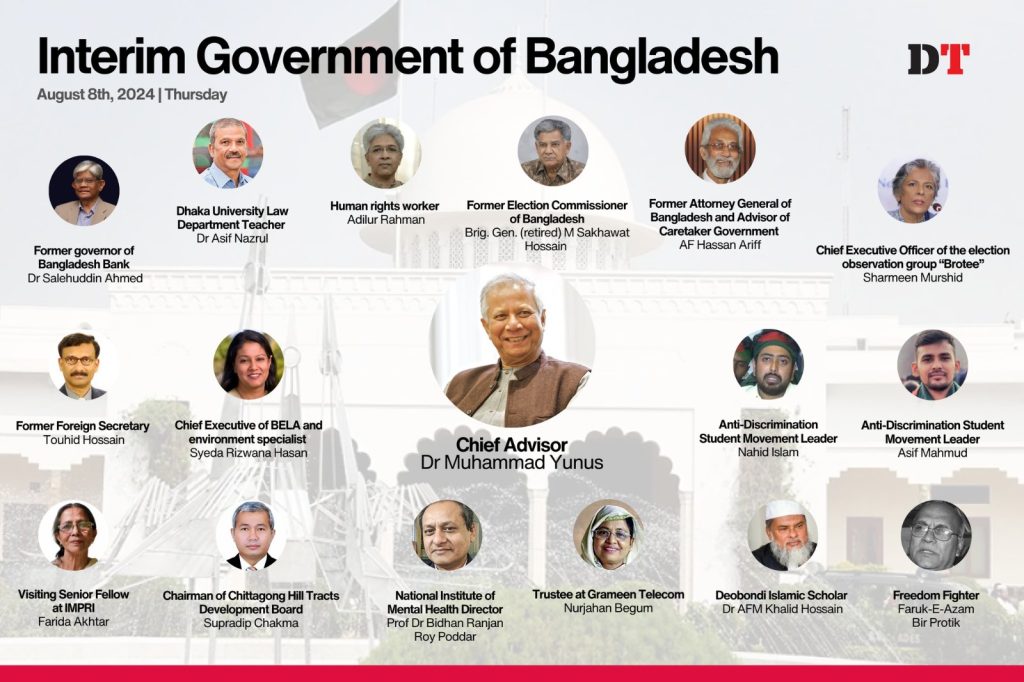 Dr. Yunus Sworn in as Bangladesh’s Interim Chief Adviser