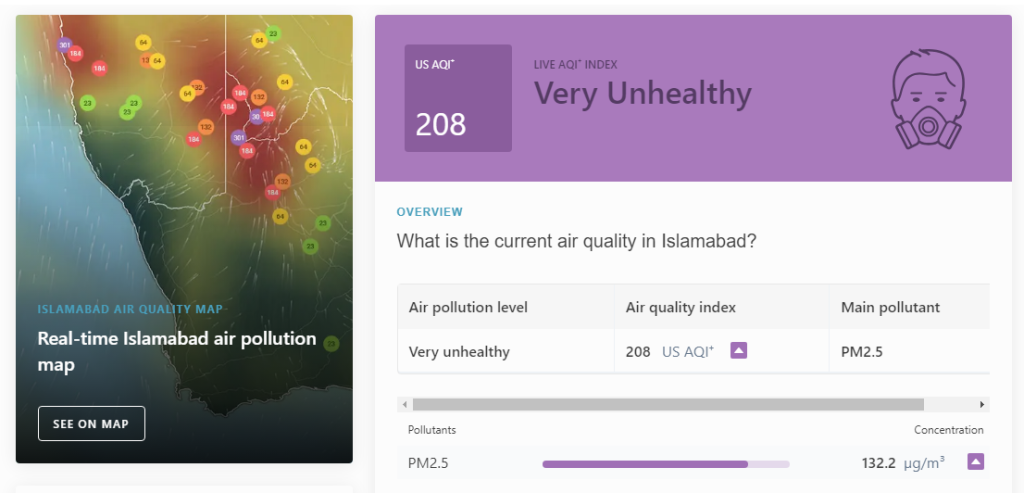 Islamabad’s Rising Smog Levels: Health Risks and Safety Tips