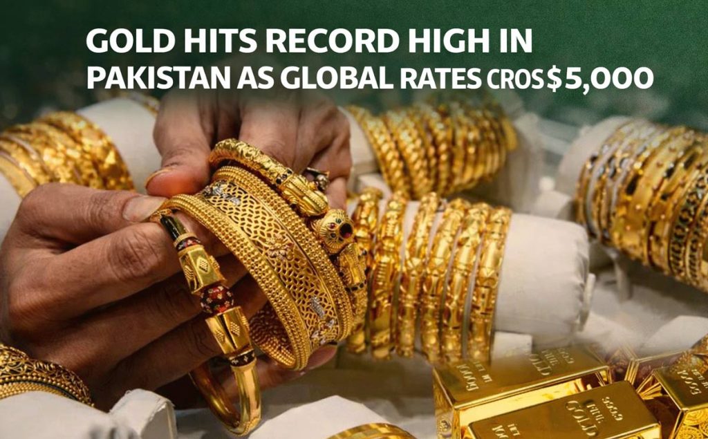 Gold prices surge by Rs10,900 per tola in Pakistan as global rates cross $5,000 Gold Hits Record High in Pakistan as Global Rates Cross $5,000