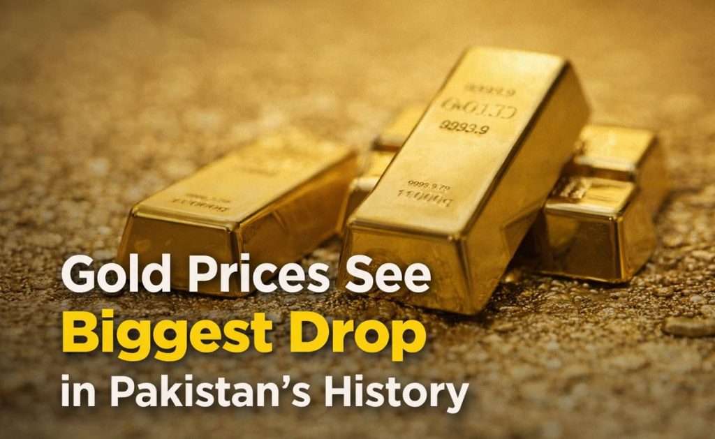 Gold Prices Record Biggest Single-Day Drop in Pakistan’s History Gold Prices Record Biggest Drop in Pakistan’s History