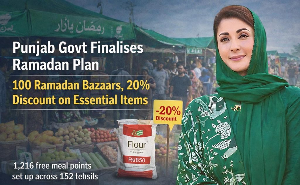 Punjab Ramadan Bazaars 2026: 20% Discount, Rs850 Flour Bag