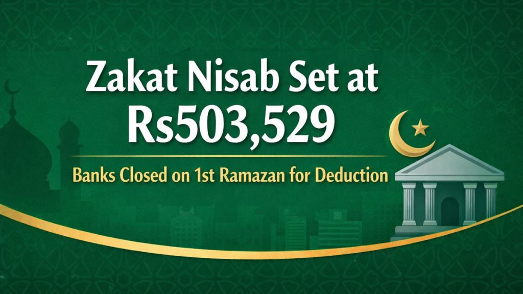 Zakat Nisab Set at Rs503,529; Banks Closed on 1st Ramazan