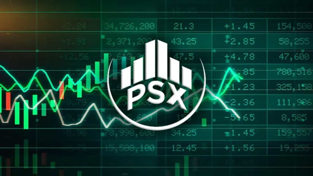 PSX Surges 9,000 Points as Trump Signals End to Iran War