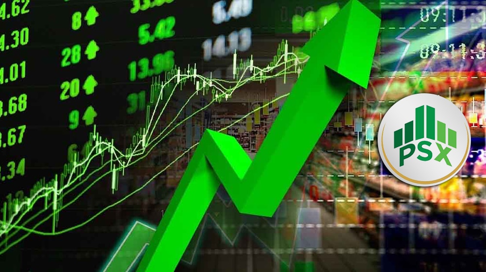 Pakistan Stock Market Gains 4000 Points as PSX Hits Record Rally on US-Iran Talk Hopes Pakistan stock market gains 4000 points