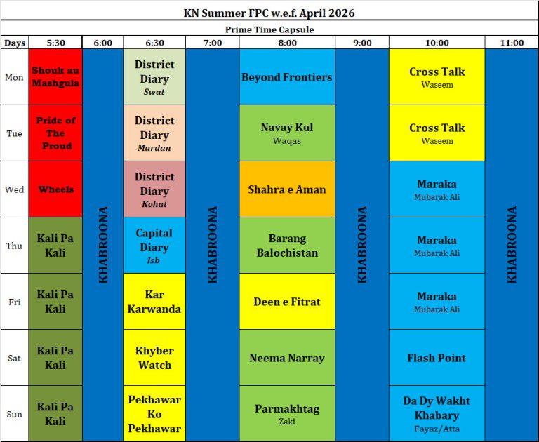 Program Schedule - Khyber News (Pashto News & Current Affairs)