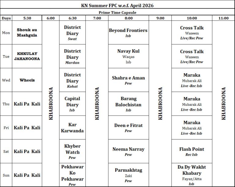 Program Schedule - Khyber News (Pashto News & Current Affairs)