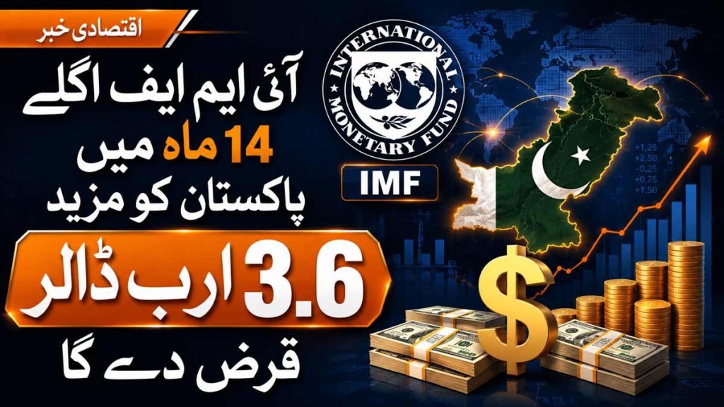 IMF Pakistan Loan: $3.6 Billion More Expected